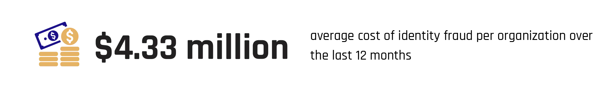 IdentitysecurityreportminiVBsurvey-Website_09