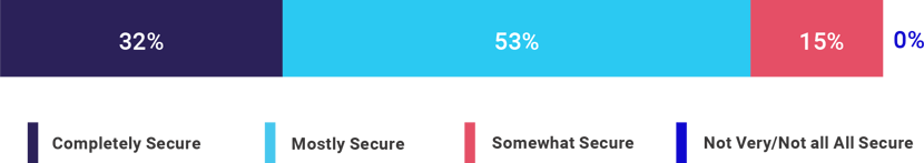 UK-Report-2023-Chart3
