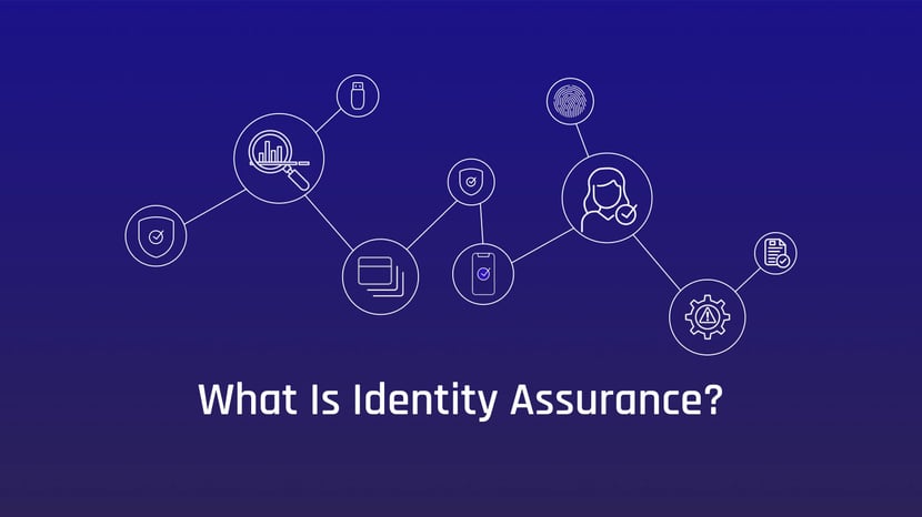 What is Identity Assurance?