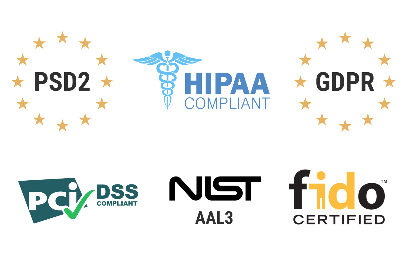 HYPR-Compliance-1378x895-1