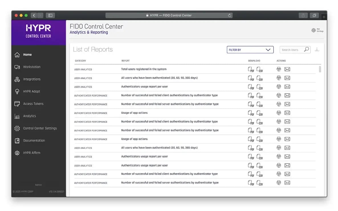 HYPR_FIDO_Analytics