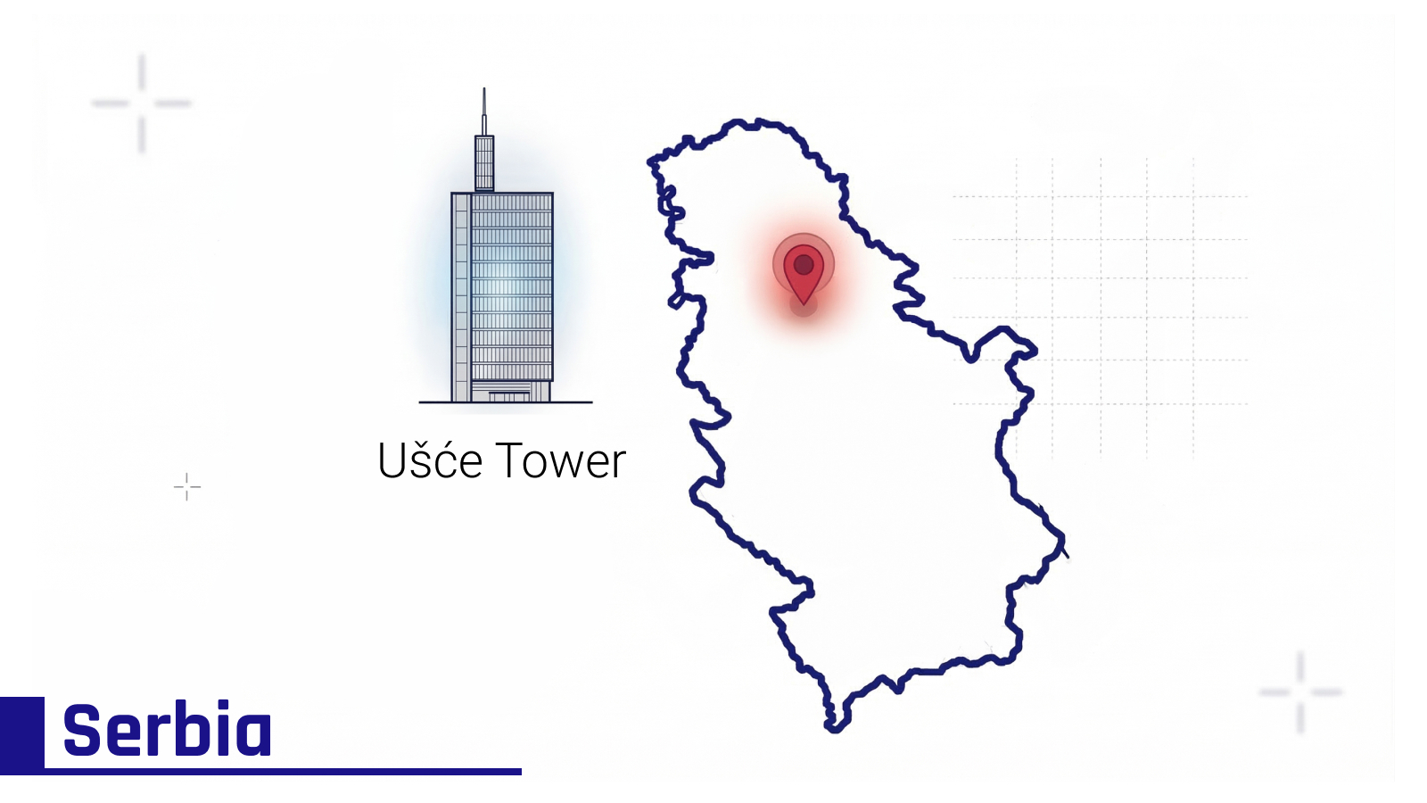 HYPR_location_serbia