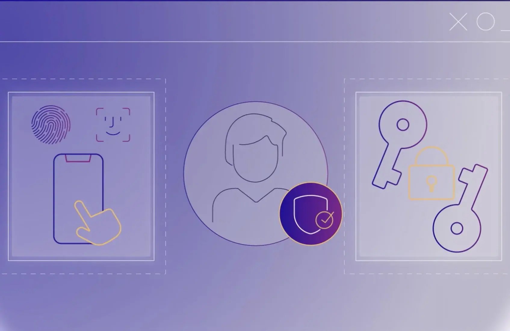 passwordless-explainer-video-thumb-1378x895