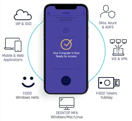 phone-integrations-compressed phone-integrations-compressed