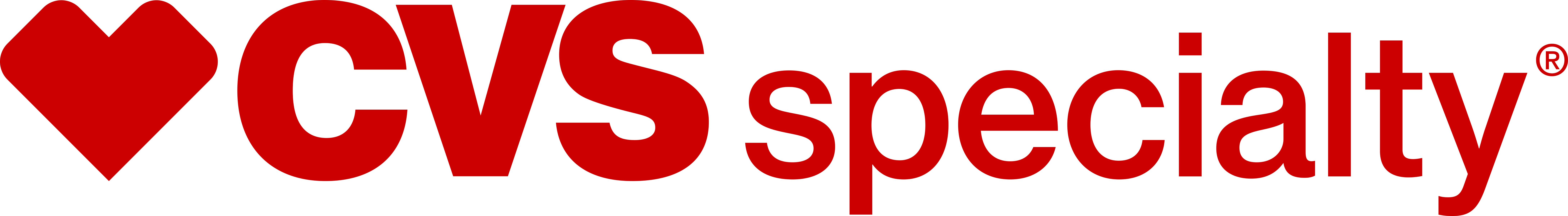 CVS
