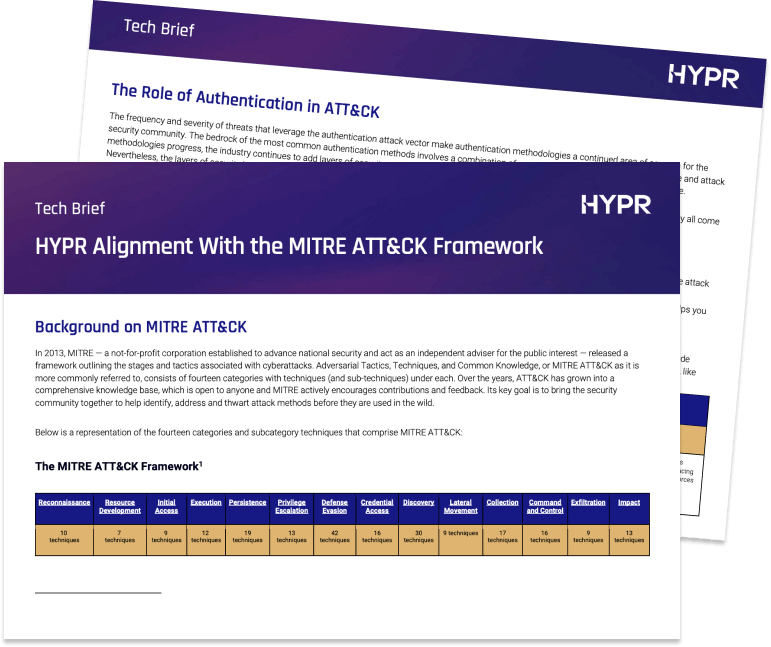 MITRE Attack alignment-no backgrnd