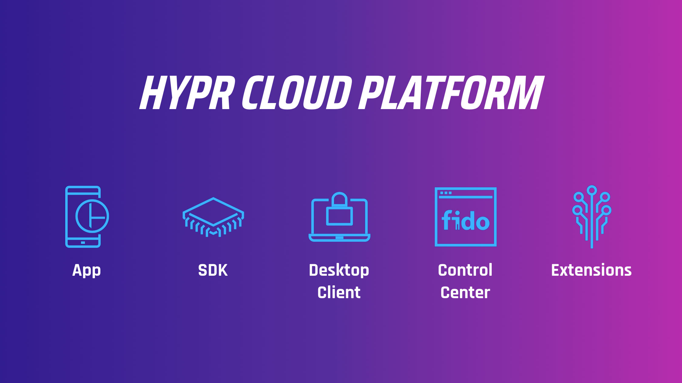 hypr_cloud_platform_featured