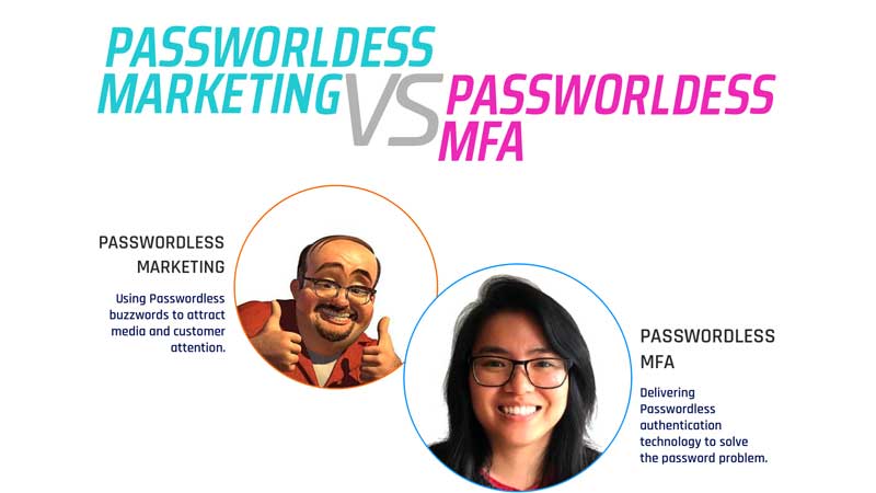passwordless_marketing_vs_passwordless_mfa