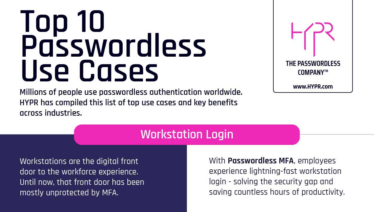 Top 10 Passwordless Use Cases
